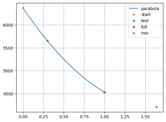 ../../_images/076921cb5e500c56e4e86bb81452dfdd5e04719cfc086e66f0841df19bb3ab65.png