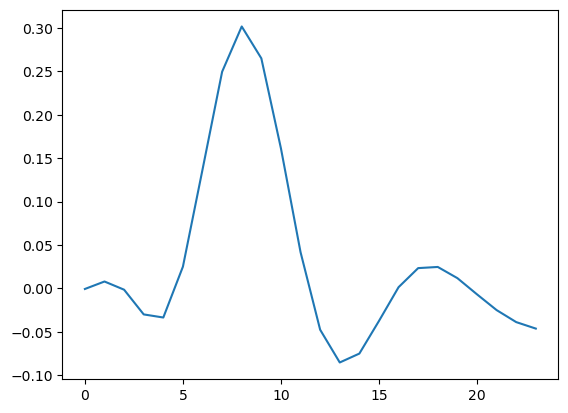 ../../_images/200f32fb4a814e943d70266725edfb2e497eb08a512b239ff14955e2b6d3828b.png