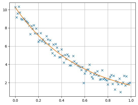 ../../../_images/a3107b58a748eb3a7aada1a69722846c3b8afd6fd5d479958c367f5a6587104c.png