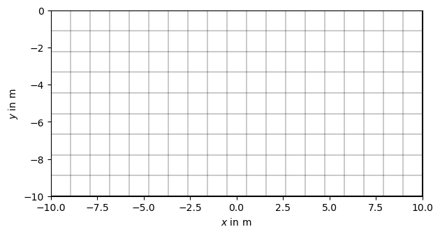 ../../_images/c2bcc335f9ad93c10acce01d0f65aa3b291f331becd572d7fadc690df480b4ea.png