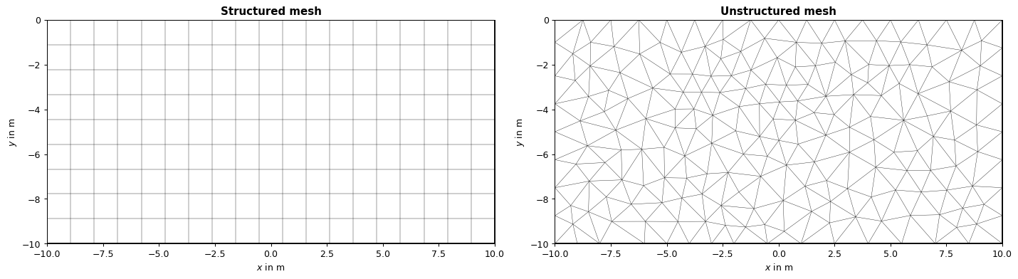 ../../_images/c4bf5a443eed53668d536bb74f8b91d1379b5b6825102ef34bde67d34fb4ba79.png