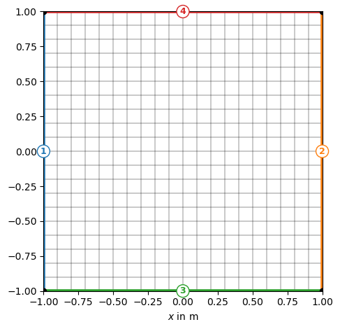 ../../_images/de21547f630c291e63f3557a7f2ffc755615165fd22213e1bd9214d2cbd8b6b8.png