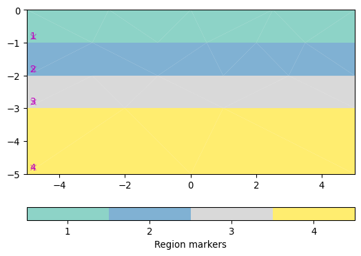 ../../_images/pygimli-meshtools-14.png