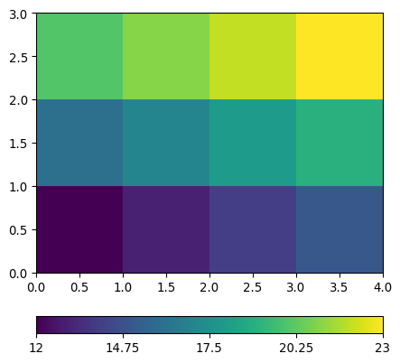 ../../_images/pygimli-meshtools-15.png
