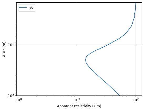 ../../_images/pygimli-physics-ert-2_00.png