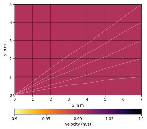 ../../_images/pygimli-physics-traveltime-1.png