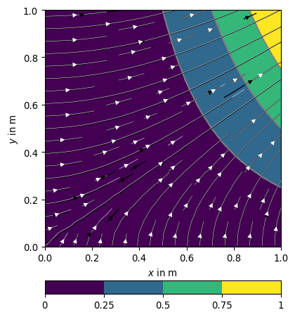 ../../_images/pygimli-solver-1.png