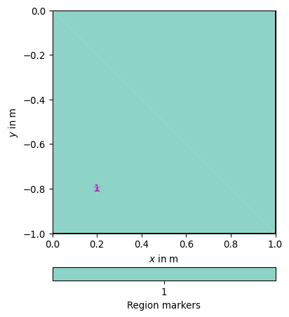 ../../_images/pygimli-solver-3.png