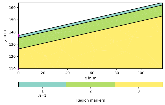 plot 01 refraction manager