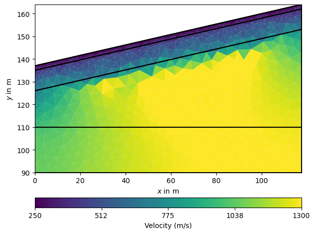 plot 01 refraction manager
