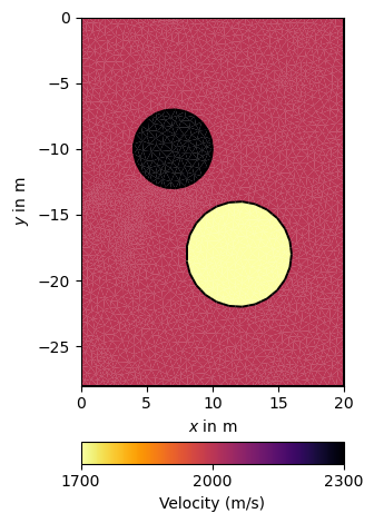 plot 02 crosshole tomography