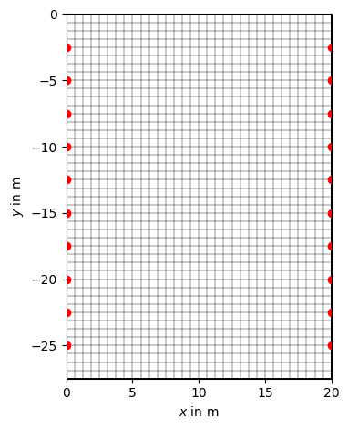 plot 02 crosshole tomography