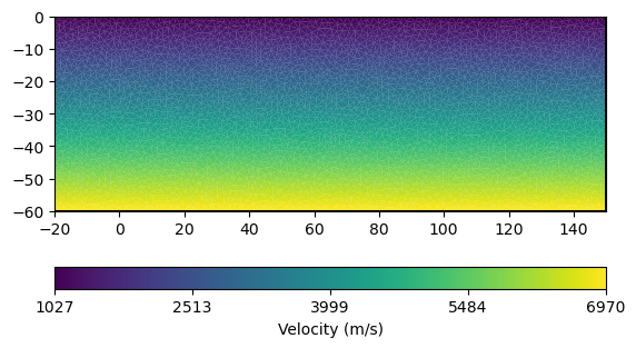plot 03 rays layered and gradient models