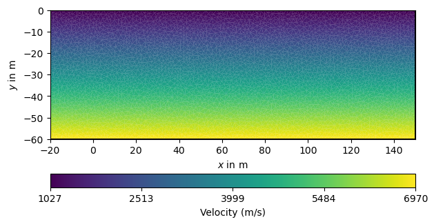 plot 03 rays layered and gradient models
