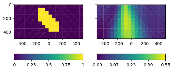plot 05 inv gravity 3d