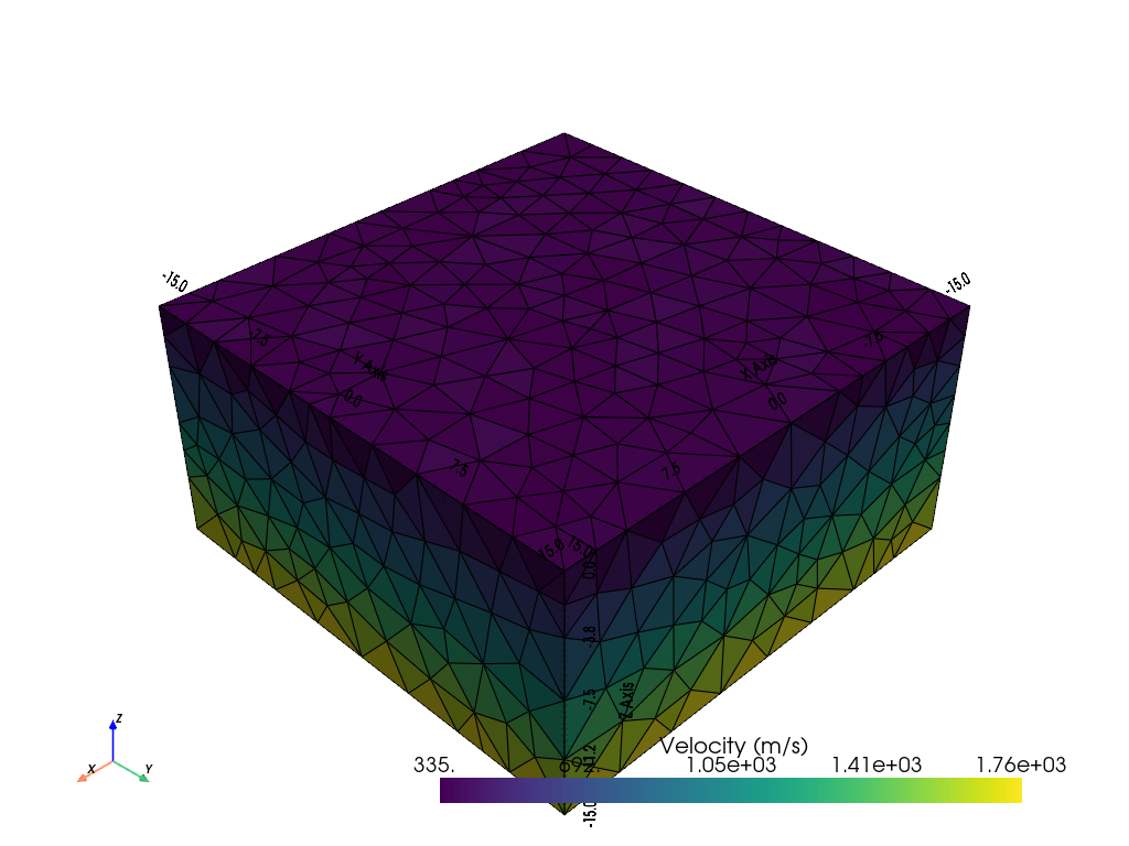 plot 05 refraction 3D