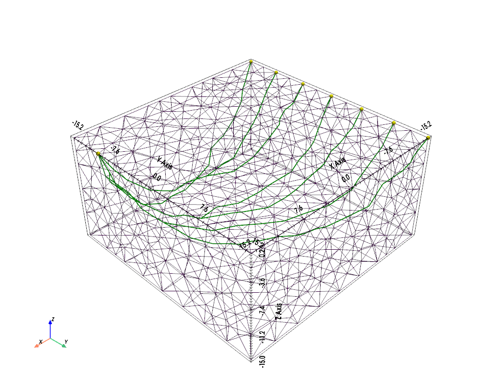 plot 05 refraction 3D