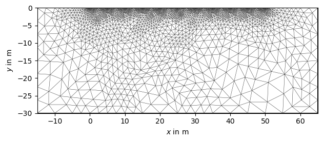 plot 07 simple complex inversion