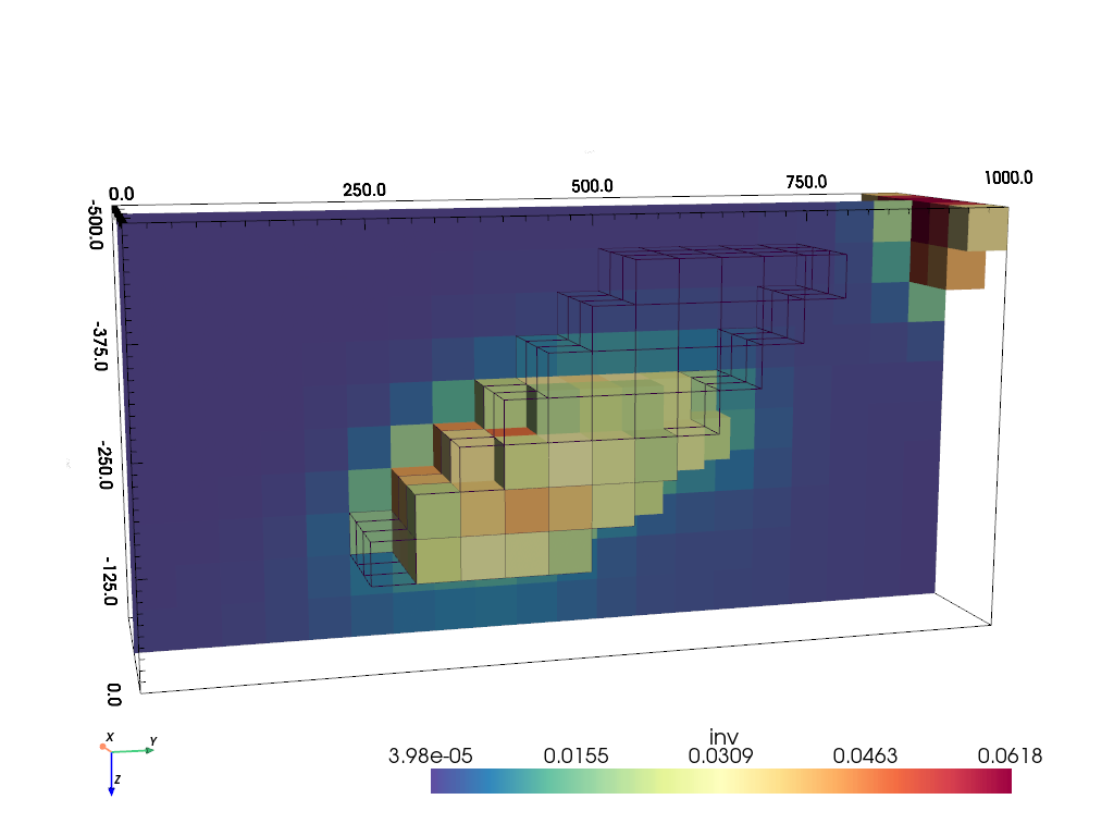 plot 08 inv magnetics 3d