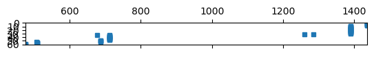 plot 5 ert with priors