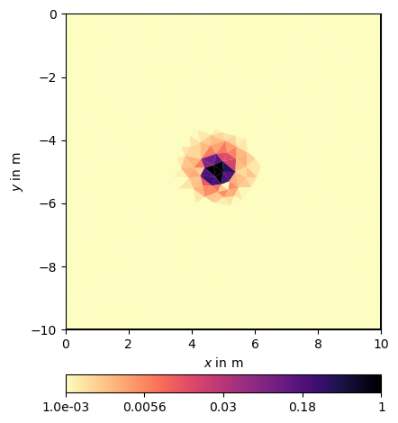 plot 6 geostatConstraints