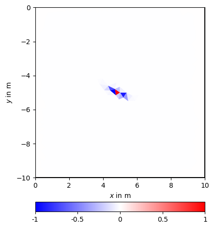 plot 6 geostatConstraints
