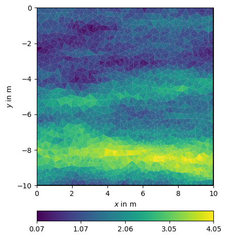 plot 6 geostatConstraints