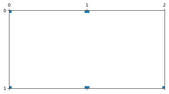 plot 6 matrices