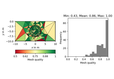 sphx_glr_plot_6-mesh-quality-inspection_thumb.png