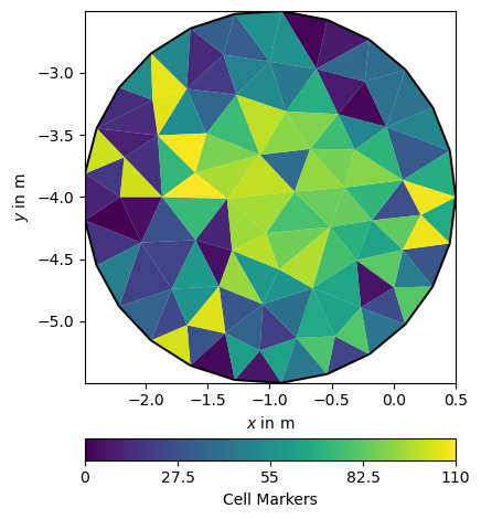 plot extrude 2D to 3D
