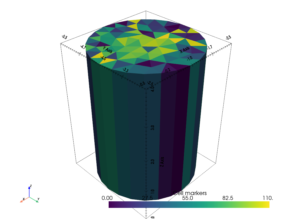 plot extrude 2D to 3D