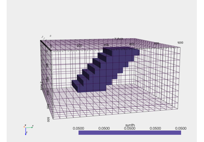 3D magnetics modelling and inversion