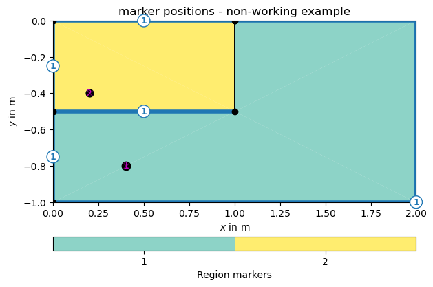 marker positions - non-working example