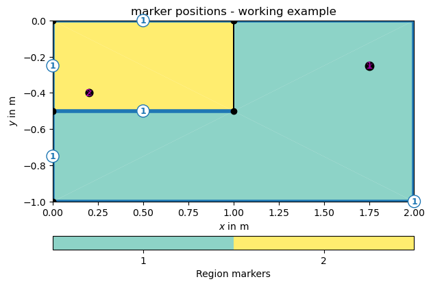 marker positions - working example