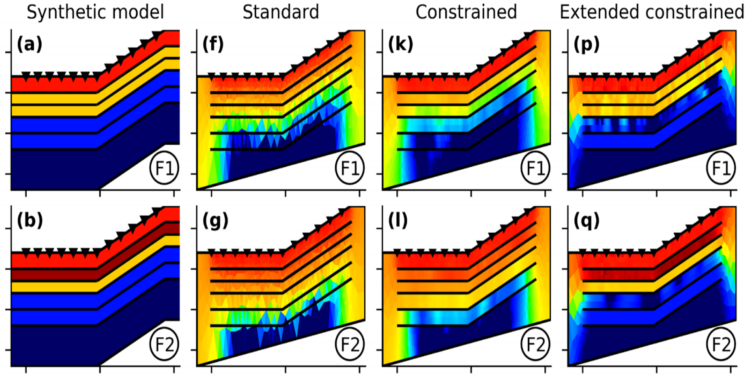 Home — pyGIMLi - Geophysical Inversion and Modelling Library
