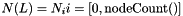 $ N(L) = {N_i} i = [0, \mathrm{nodeCount()}] $